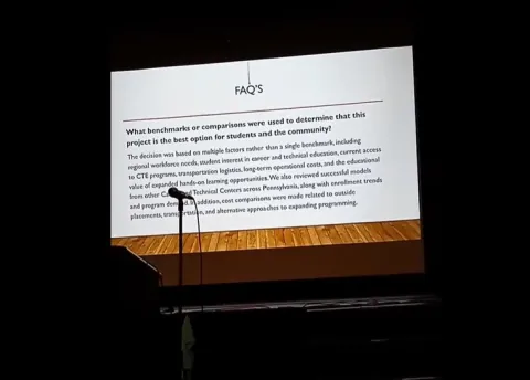 faqs